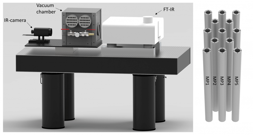 radiative heat transfer in moving granular assemblies