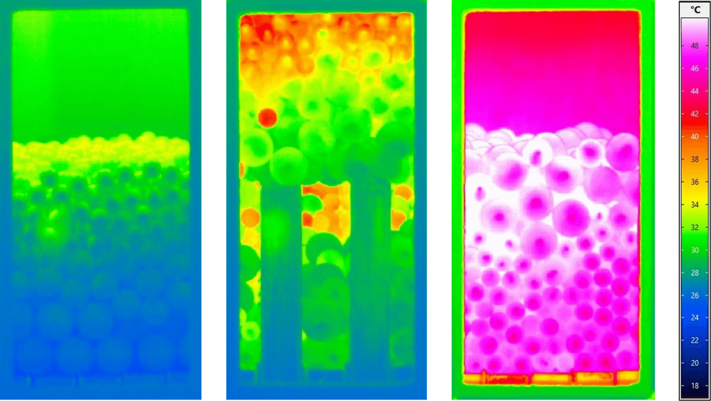 C3 delivers experimental data sets which allow to verify DEM/CFD simulations